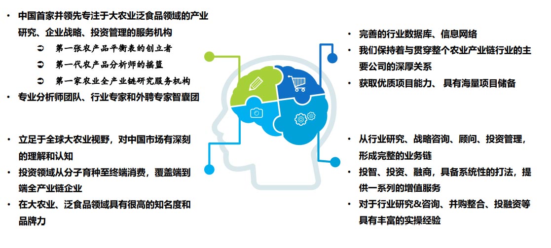 艾格農(nóng)業(yè)大農(nóng)業(yè)泛食品領(lǐng)域投資咨詢公司